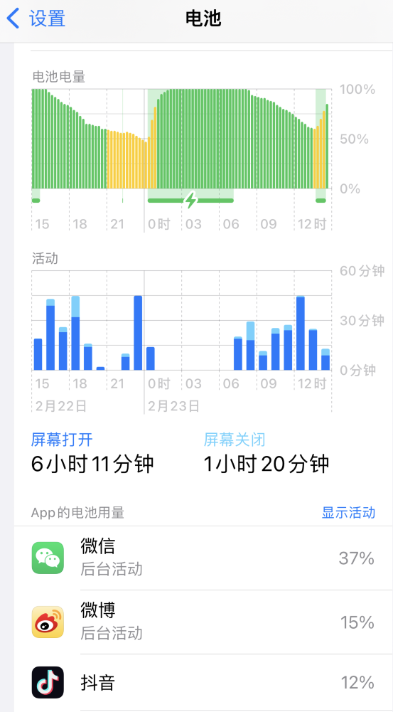 晋城苹果14维修分享如何延长 iPhone 14 的电池使用寿命 