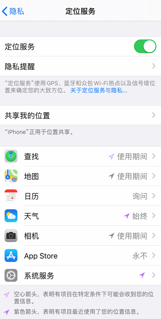 晋城苹果手机维修分享iPhone 状态栏中时间显示为蓝色图标是什么情况 
